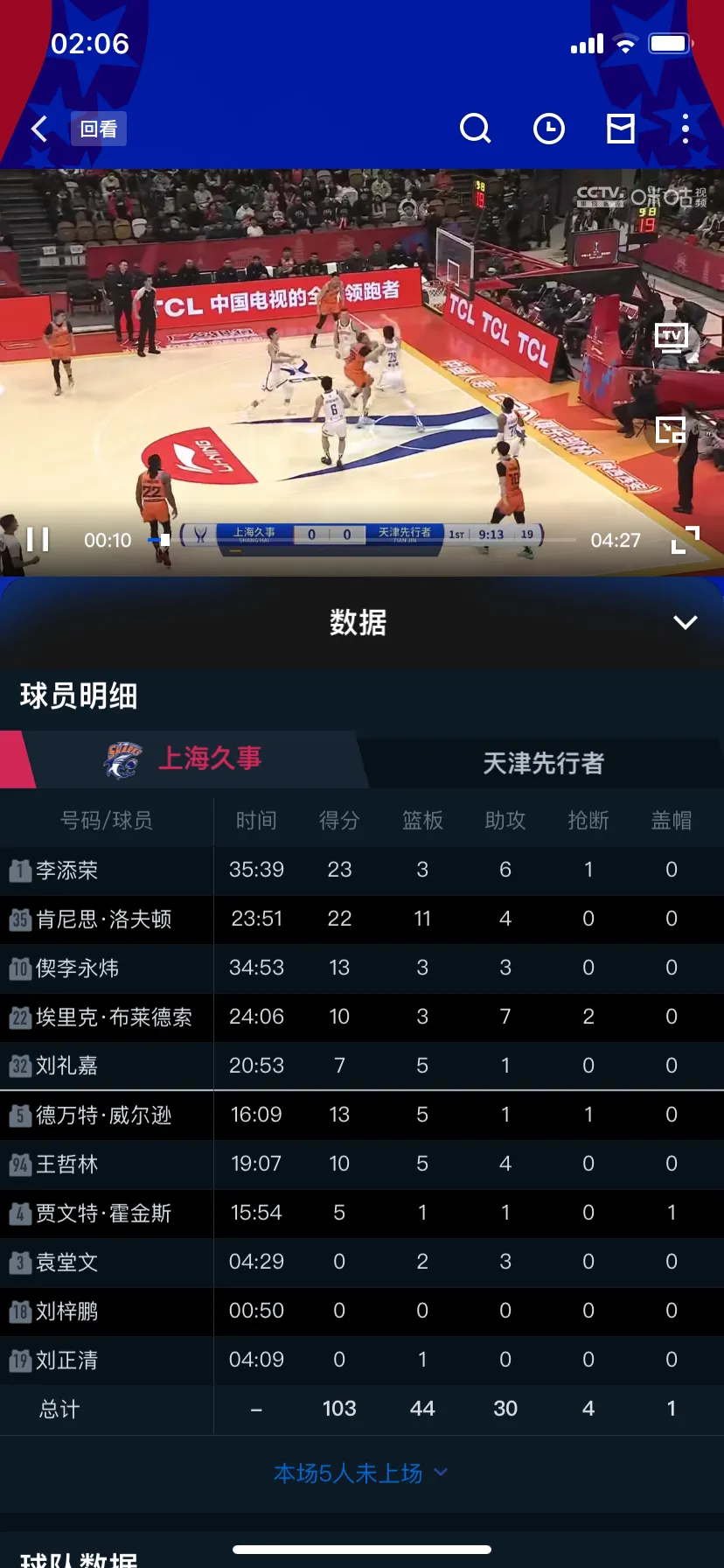 英雄联盟台服官网地址入口-今晚CBA常规赛焦点战，上海久事官宣签约，赛场秩序良好，医务组通报恢复(cba常规赛每队打多少场)